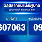 ู ตรวจหวย